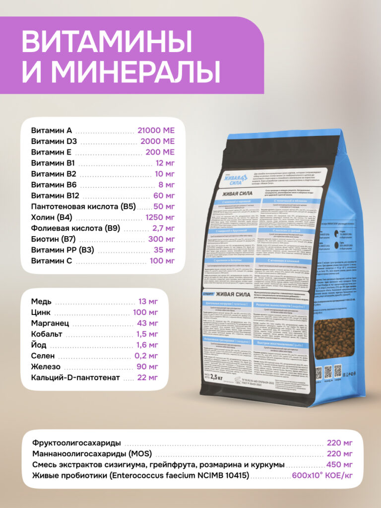 Живая Сила сухой полнорационный корм с телятиной и черникой для щенков от 1 месяца, беременных и кормящих сук мелк.гр. 2,5кг