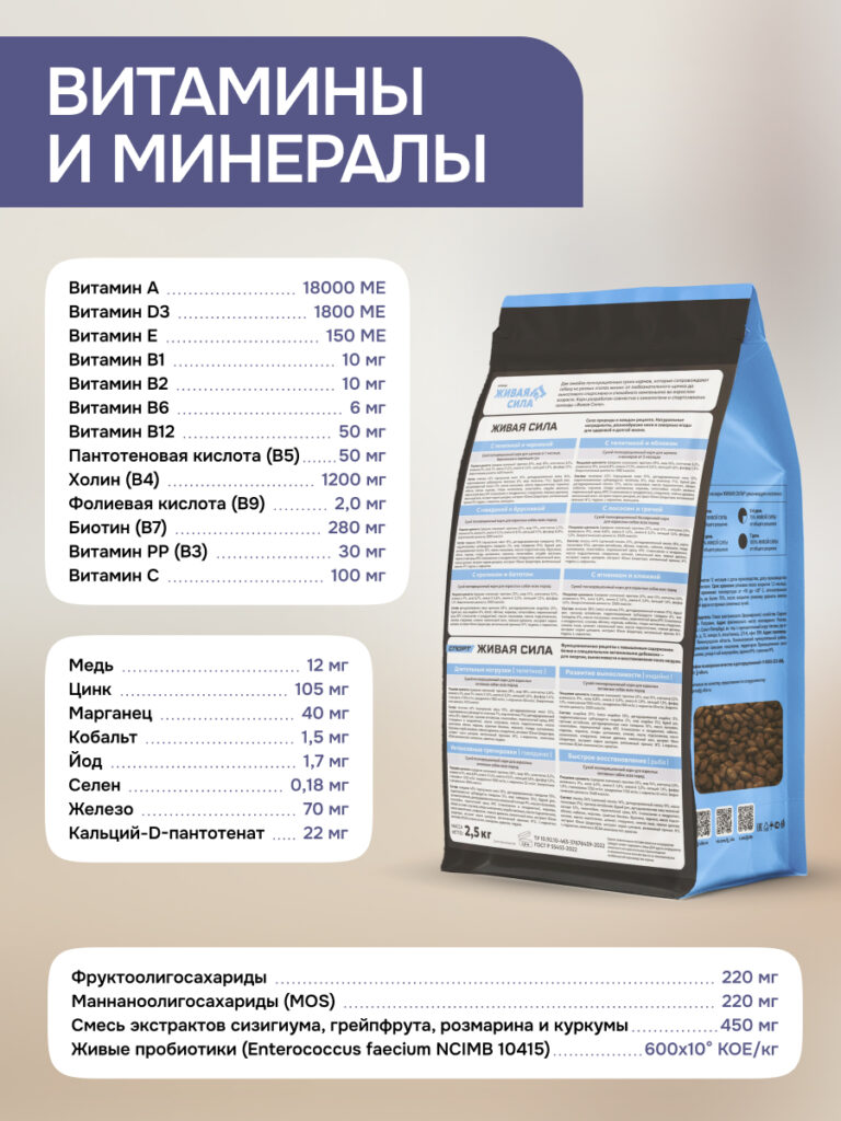 Живая Сила Спорт сухой п/рац.корм с рыбой для взрослых активных собак круп.гр. 10кг