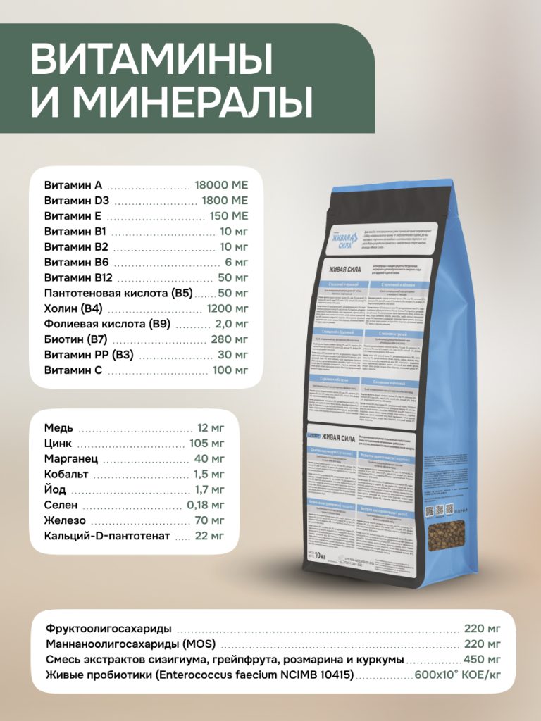 Живая Сила Спорт сухой п/рац.корм с индейкой для взрослых активных собак мелк.гр. 20кг